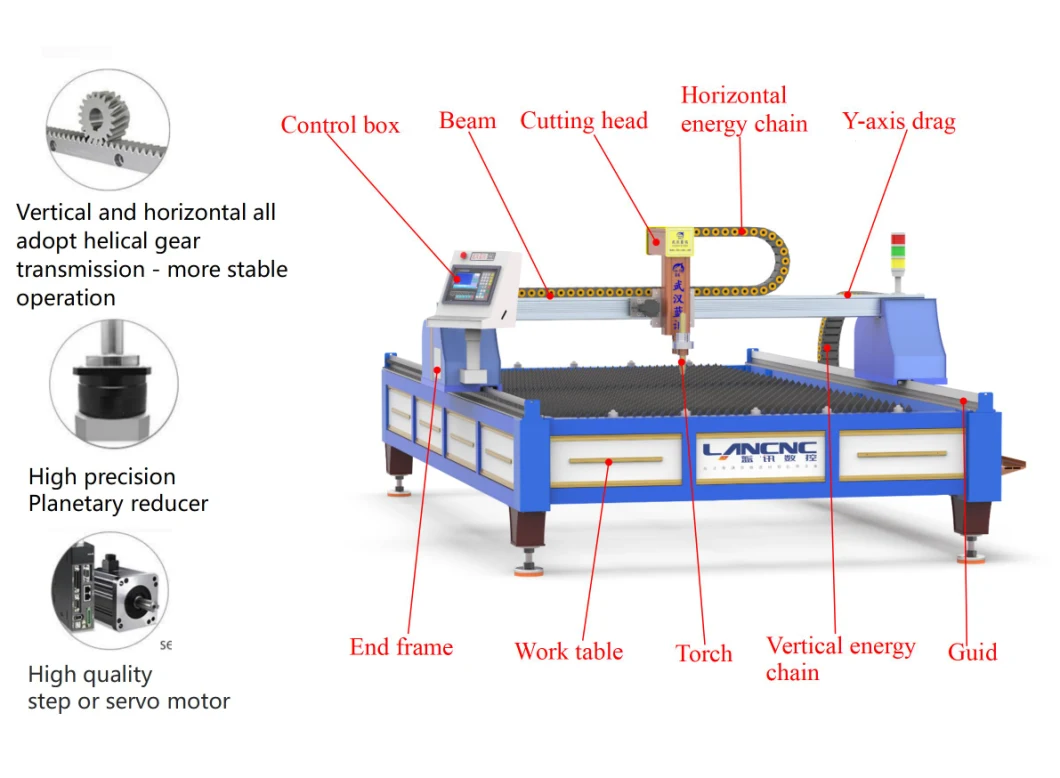 Chinese Factory Hot Sale Desktop Plasma Cutting Machine for Sstainless Steel, Carbon Steel, Alloy, 0~200mm Cutting Thickness, Aluminum Metal Cutting Machine